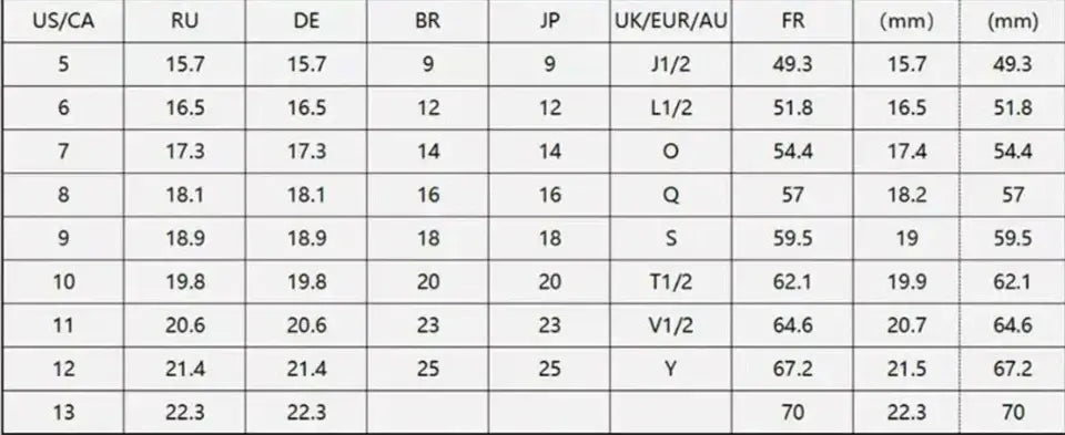 Table displaying ring size conversions for various countries including US, RU, DE, BR, JP, and FR measurements.