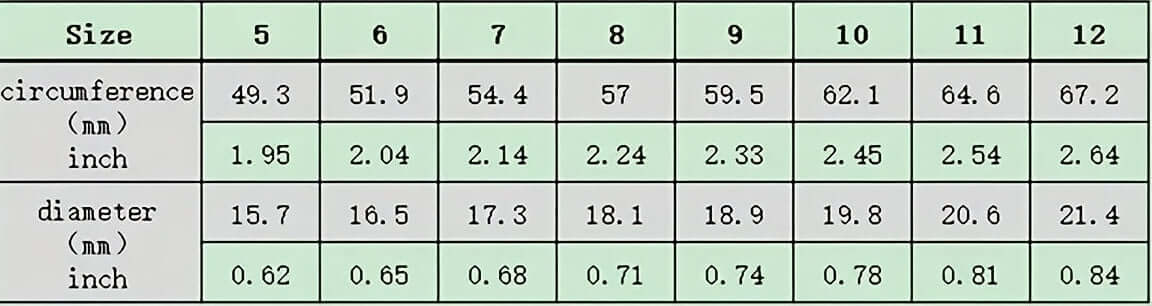 Table des tailles pour bague vintage roses indiquant circonférence et diamètre en mm et pouces.