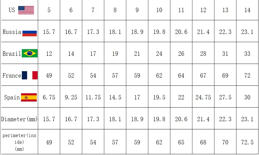 Chevalière celtique de l'arbre de vie
